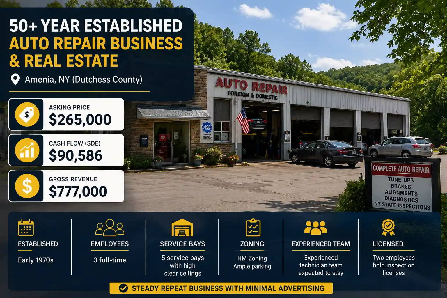 Auto Repair + Real Estate for sale in Amenia, NY (Dutchess County)